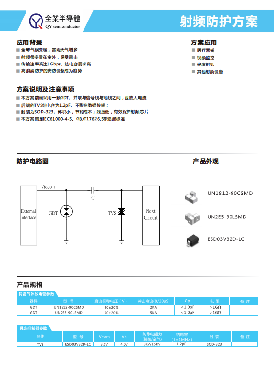 射頻防護(hù)方案一.jpg