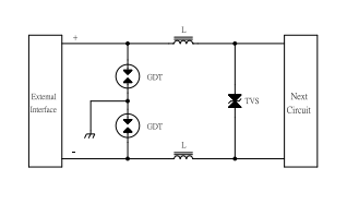 DO24V電源防護方案