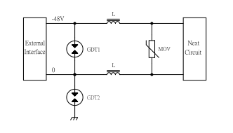 DO-48V基站電源防護方案