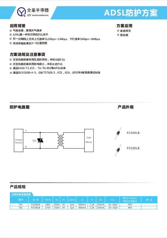 ADSL防護方案.jpg